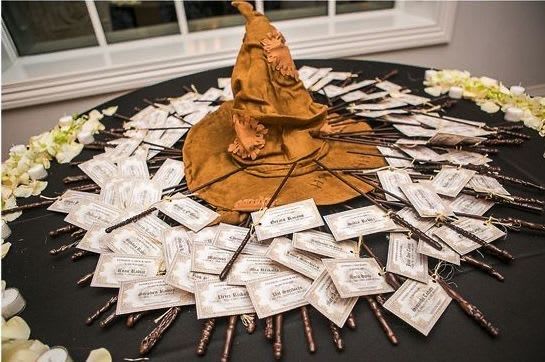 Inviti a tema harry potter - 2