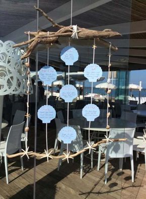 Idea per i nomi dei tavoli 1