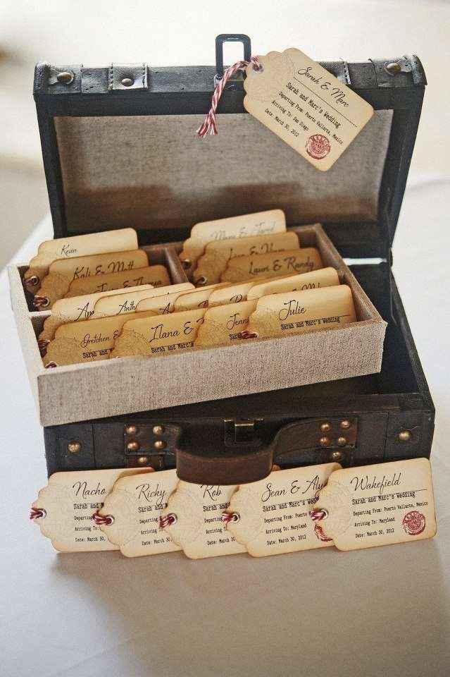 Tableau tema viaggio - 1