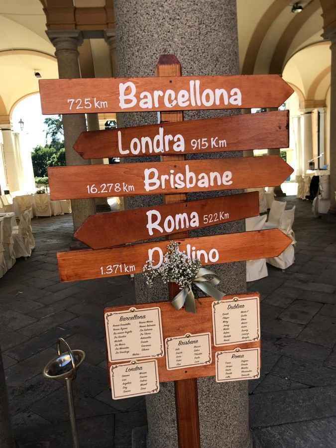 Tableau tema viaggio - 4