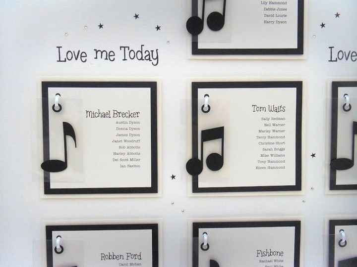 Tableau tema musica - 3