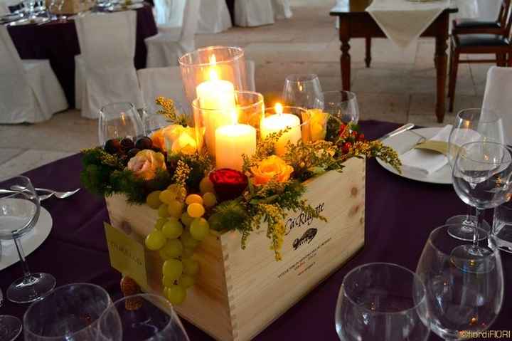 Si accettano consigli tema Autunnale - 2