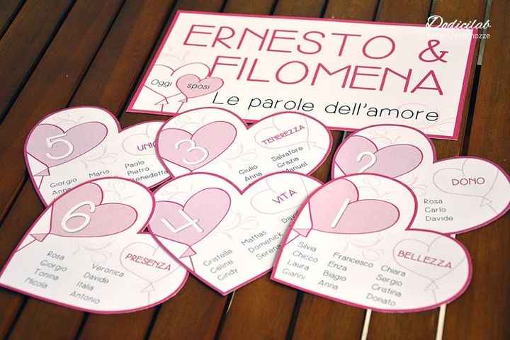 Matrimonio tema: Amore - 2