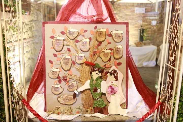 tableau a tema robin hood - 2