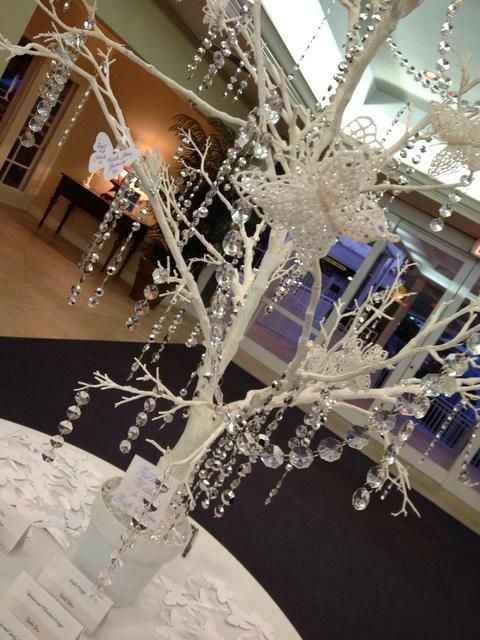 Idee tema tableau? - 1