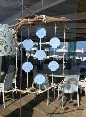 Idea per i nomi dei tavoli - 1