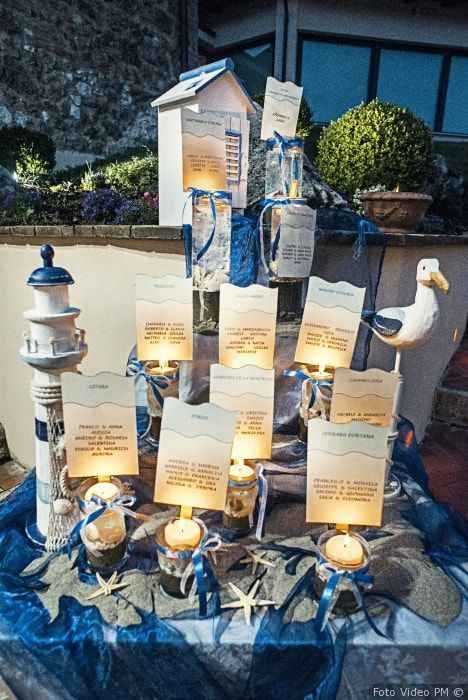 Idea per i nomi dei tavoli - 3