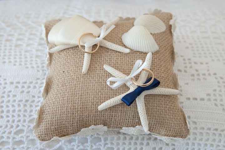 Suggerimento Portafedi - 1