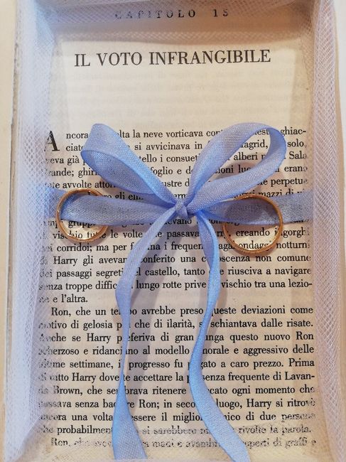 Segnaposto Fai-da-te a tema hp - 1
