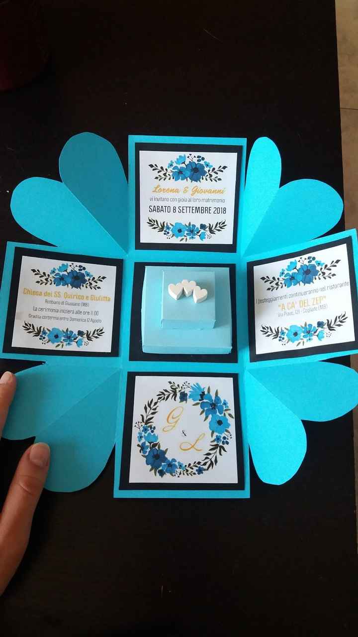 Partecipazione interno