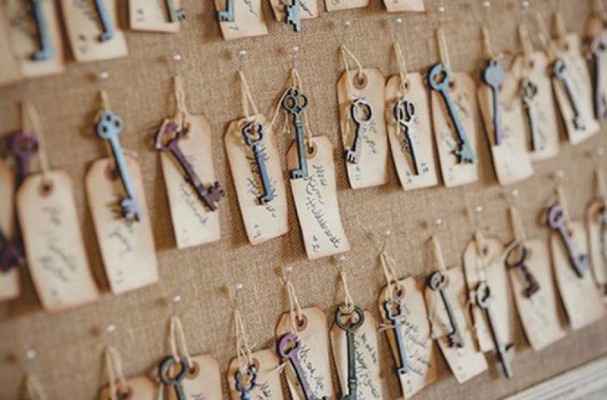 Tableau con chiavi 2