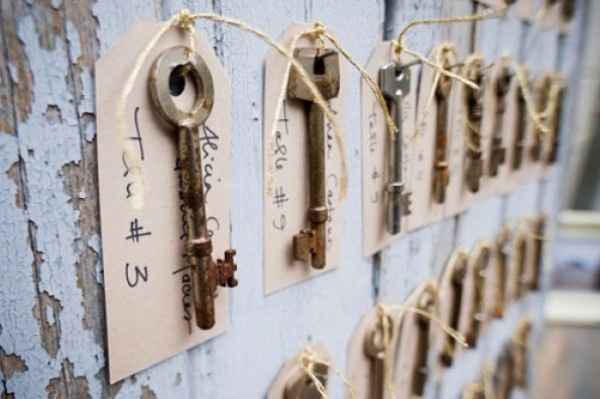 Tableau con chiavi 3