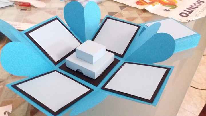 Una prova delle mie partecipazioni 2