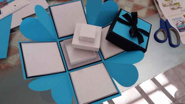 Partecipazione a scatola