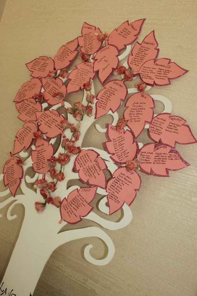 Tema albero della vita - 1