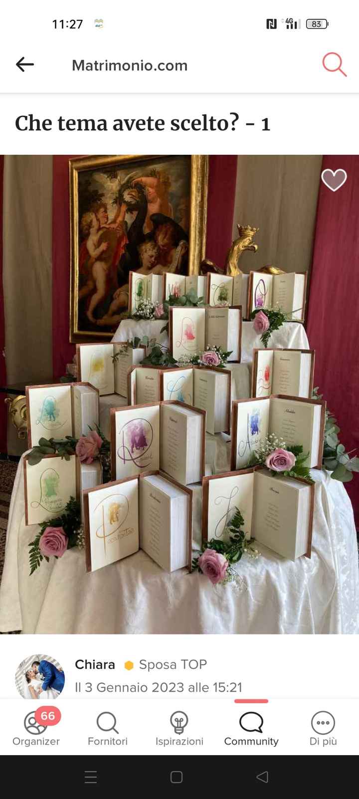 Tableu marriage se così si scrive 😂 - 1