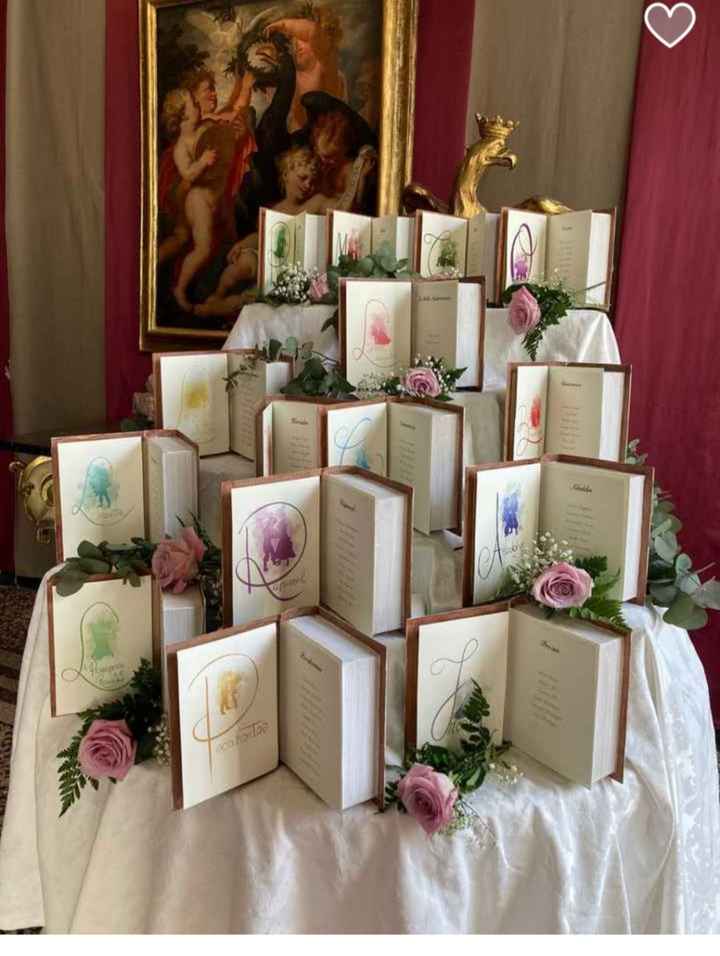 Si Accettano consigli! Matrimonio a tema Disney! - 1