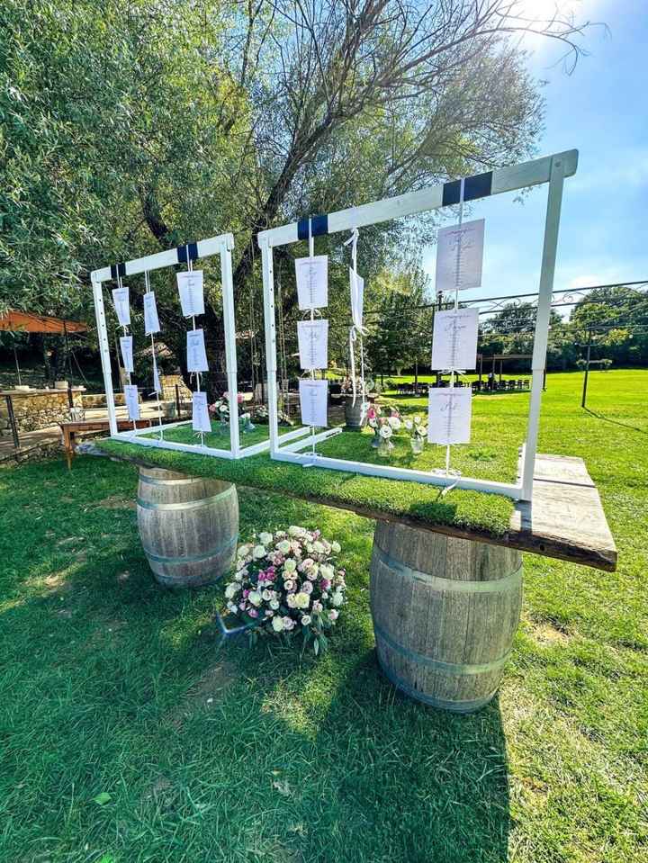 Come fare un tableau mariage? - 1