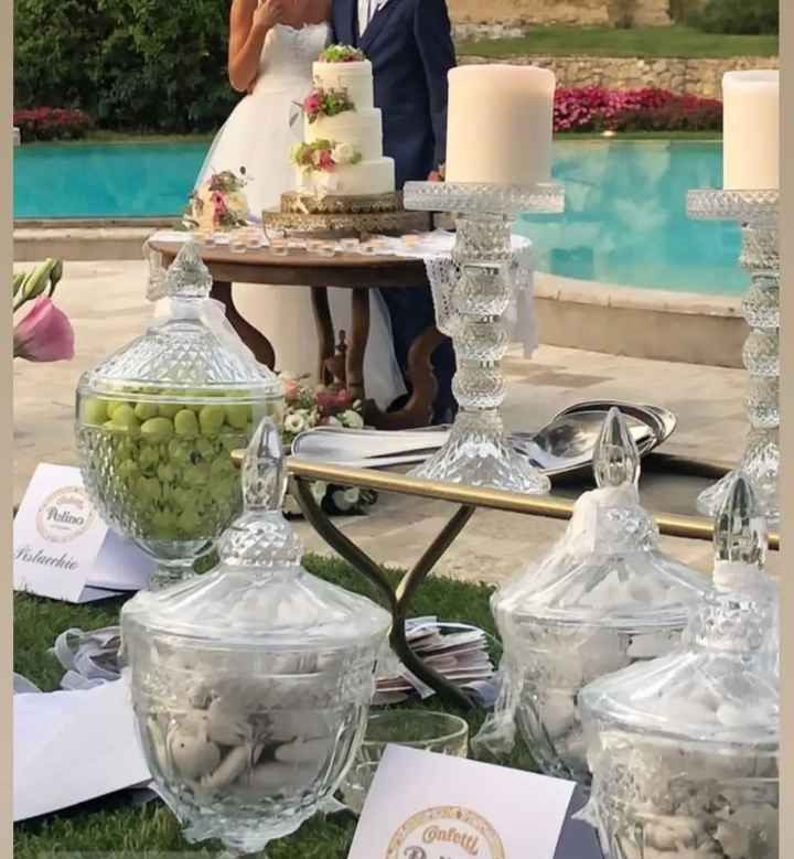 Costo confettata Napoli - 2