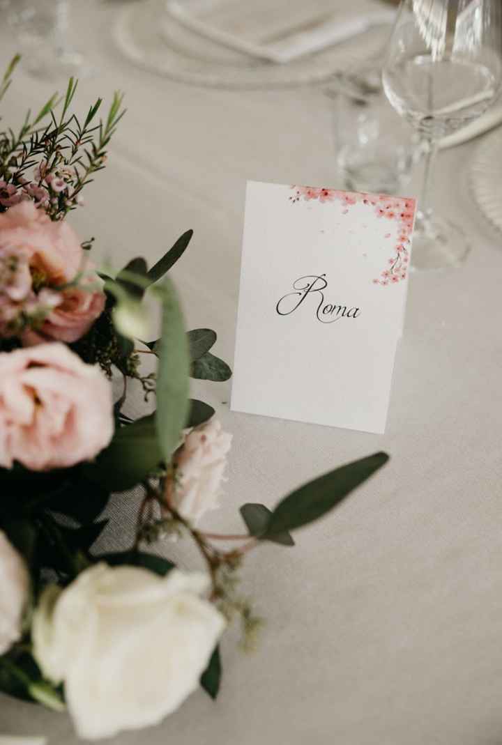 Come vi sentite ragazze? Cosa vi manca per ultimare i preparativi? - 2