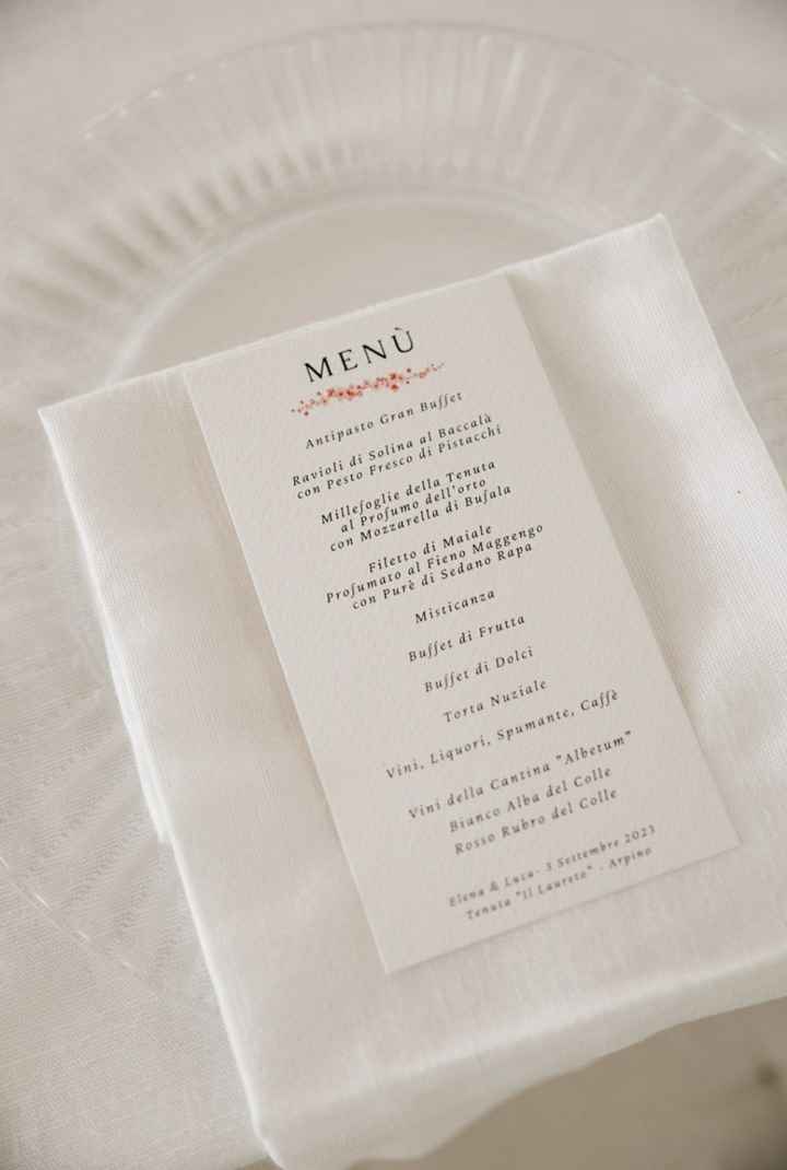 Menu.. - 1