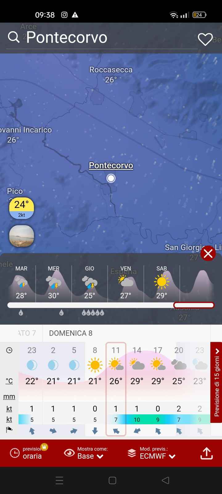 Pioggia matrimonio - 1