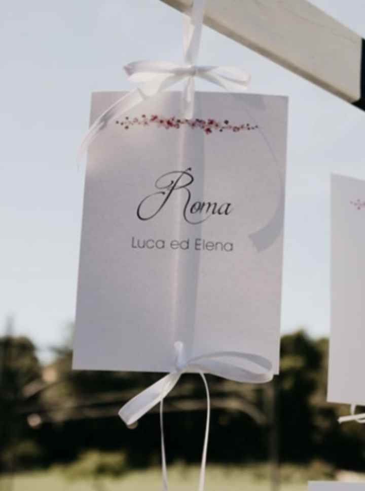 Partecipazioni nozze con Canva - 2