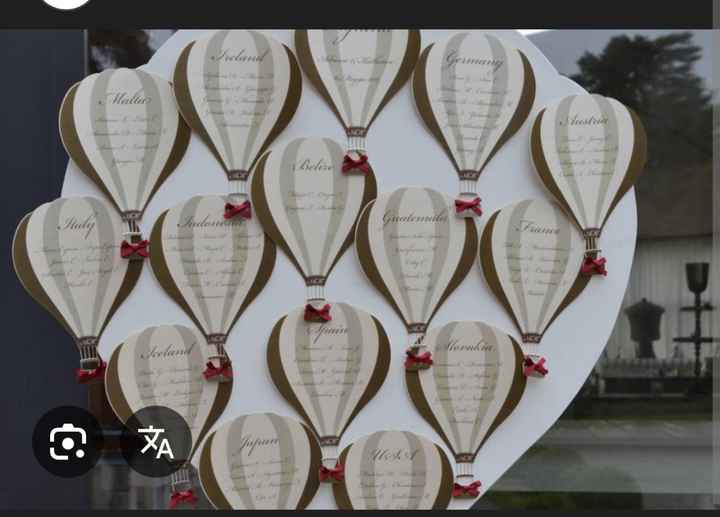 Idee tableau mariage - 2