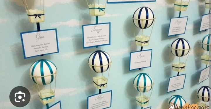 Idee tableau mariage - 6