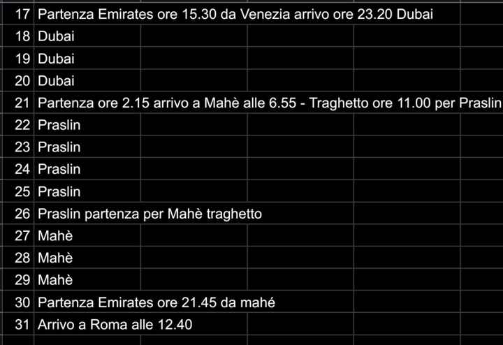 Viaggio di nozze dicembre Sudafrica-seychelles - 1