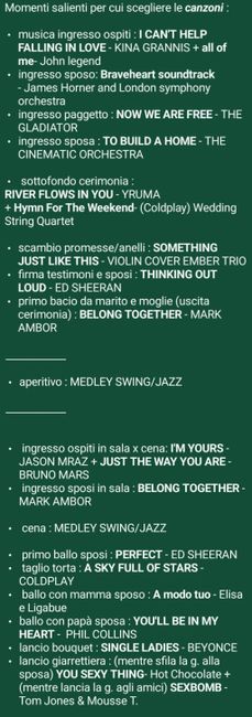 Musica momenti importanti matrimonio? 1