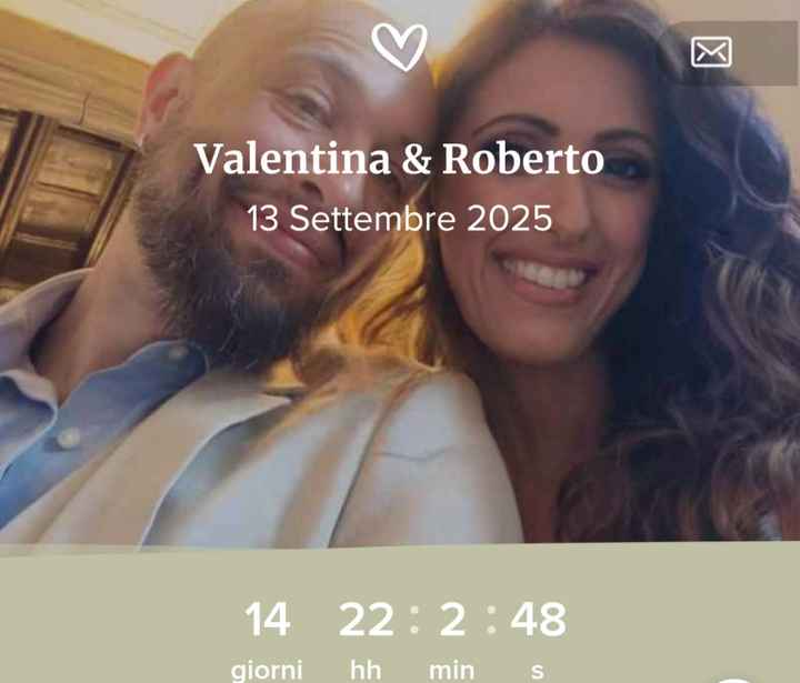 Unpopular opinion - 1