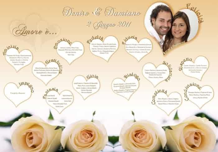 Tema matrimonio giallo 1