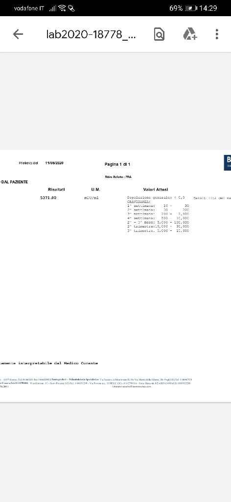 Mammine di gennaio 2021 - 1