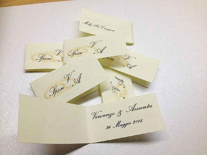 A -186 voglio condividere con voi. - 5