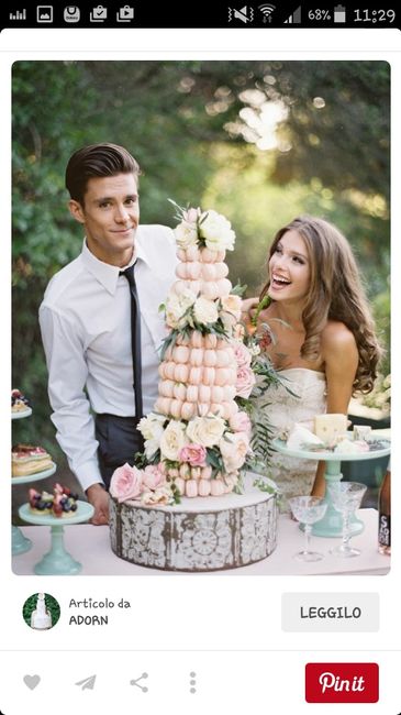 Macaron quanti??? - 1