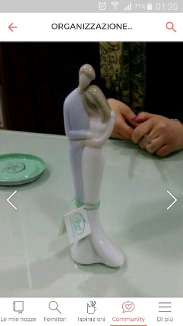 Che bomboniera avete scelto??? - 1