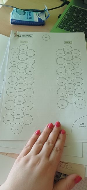 Organizzazione tavoli 1