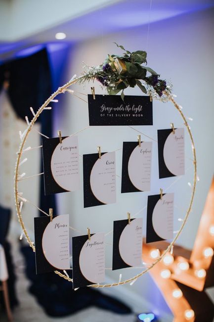 Idee matrimonio tema costellazione 17
