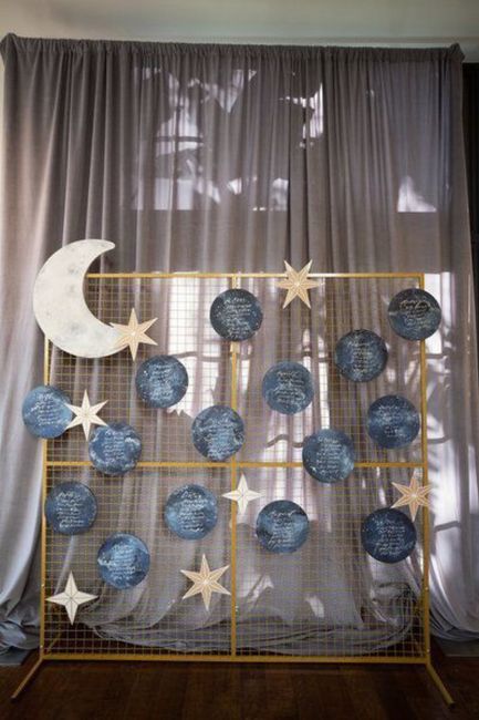 Idee matrimonio tema costellazione 22