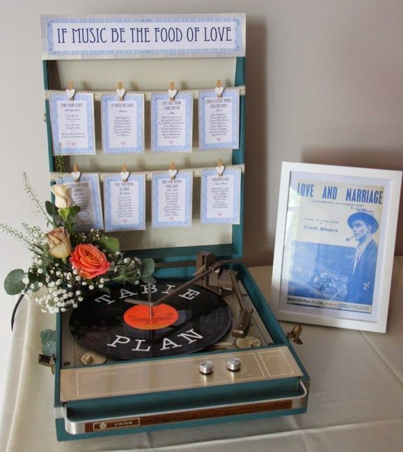 Tableau tema musica 4