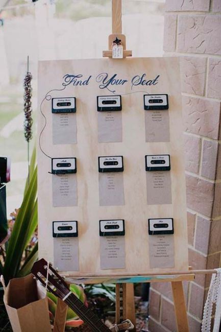 Tableau tema musica 9