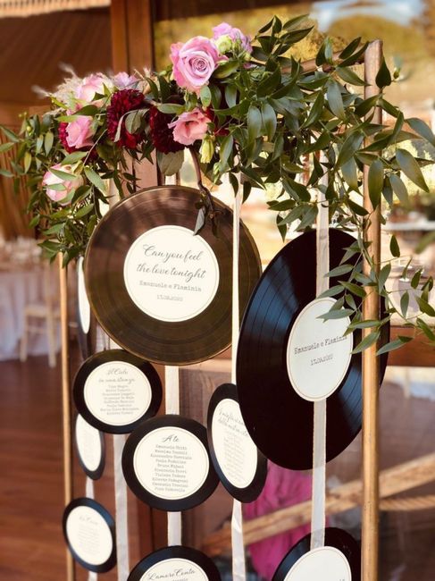Tableau tema musica 10