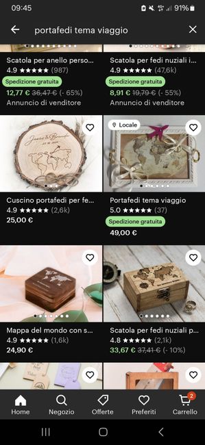 Idee per portafedi originali - 9