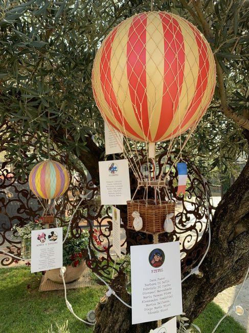 Idee tableau mariage 2