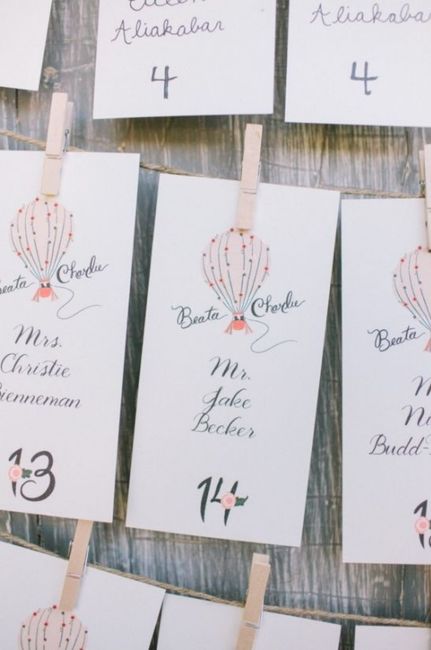 Idee tableau mariage 3