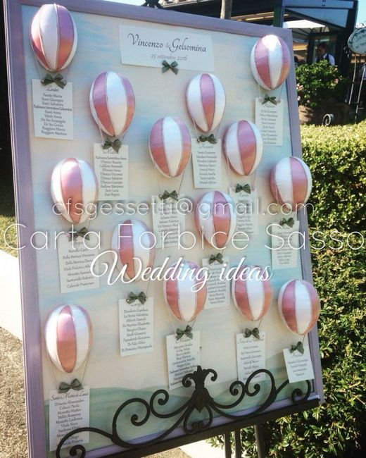 Idee tableau mariage 5