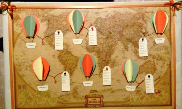 Idee tableau mariage 7