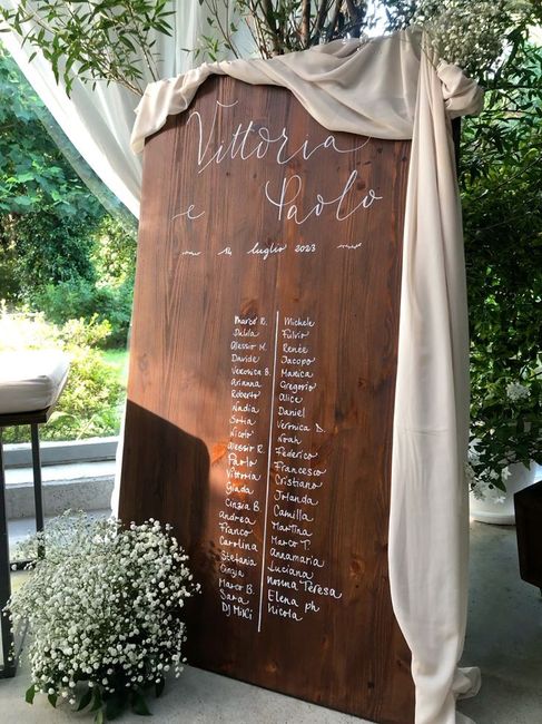 Idee per tableau mariage elegante tavoli imperiali - 2