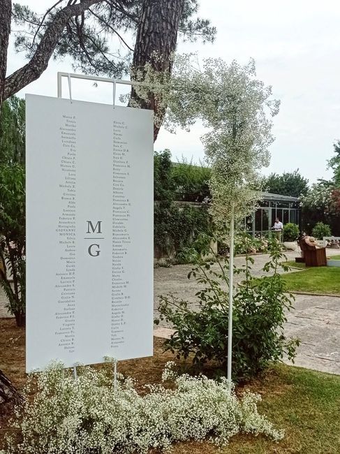 Idee per tableau mariage elegante tavoli imperiali - 3